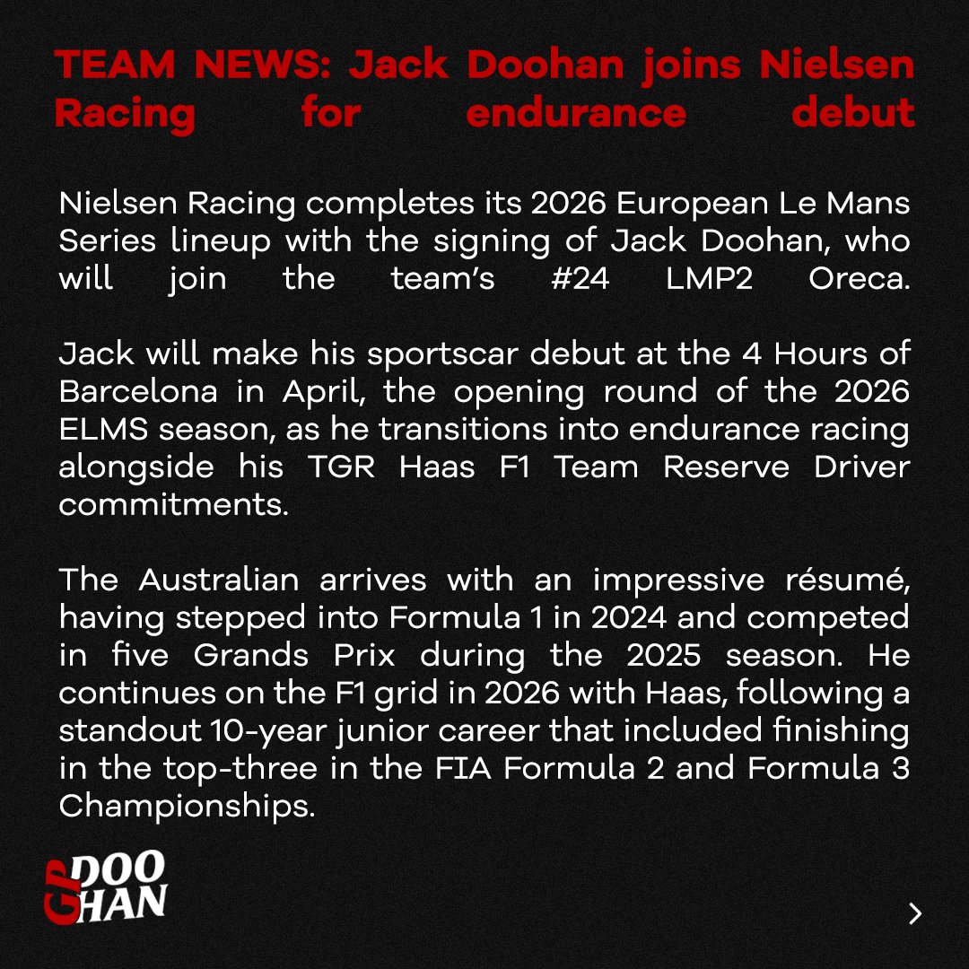 Doohan GP | Jack Doohan News & Updates tweet media
