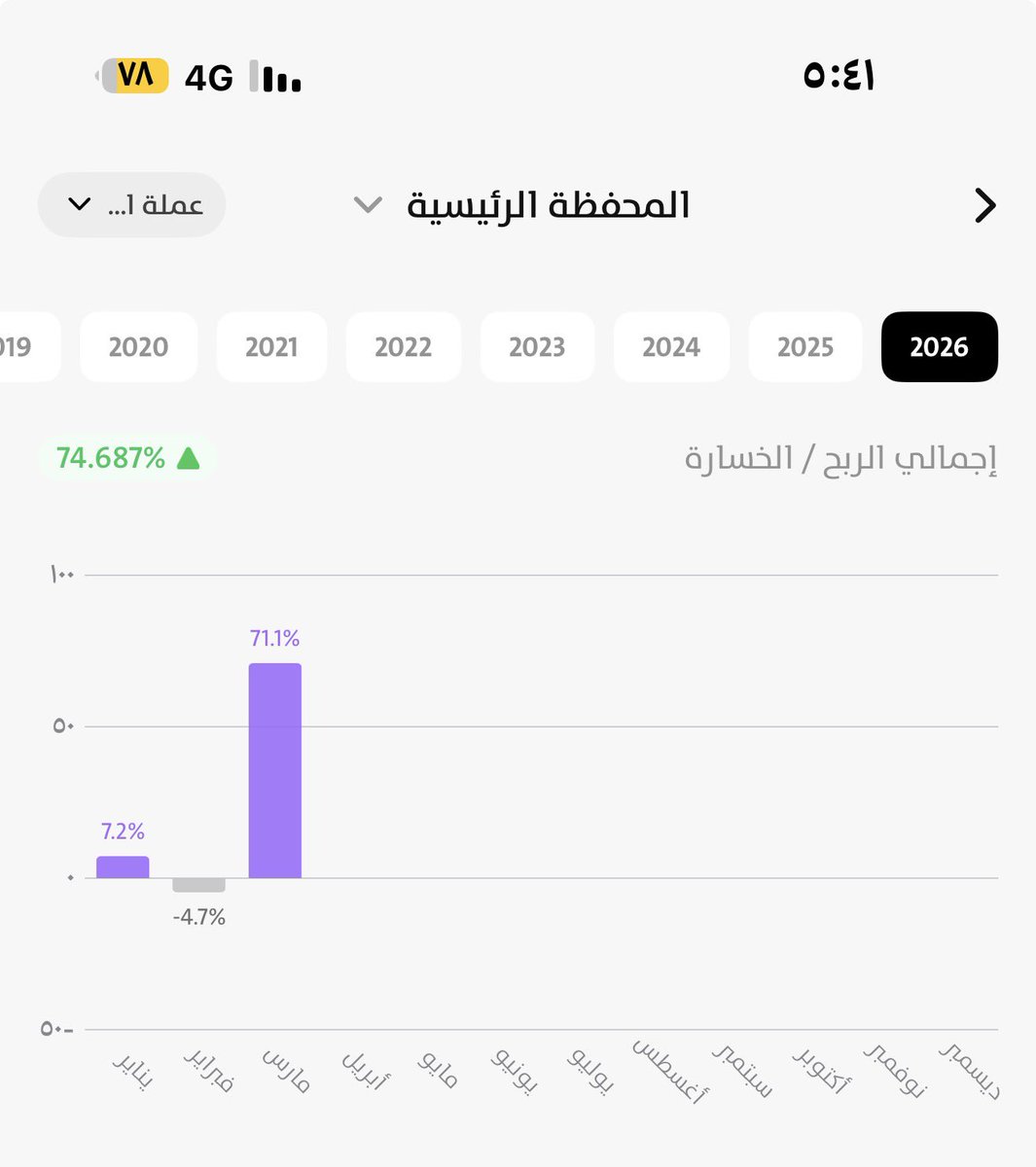 محمد الميموني tweet media