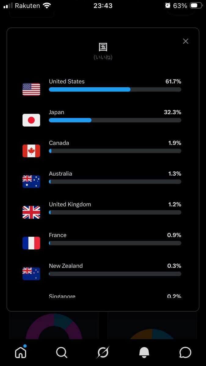 どんぐり所長 tweet media