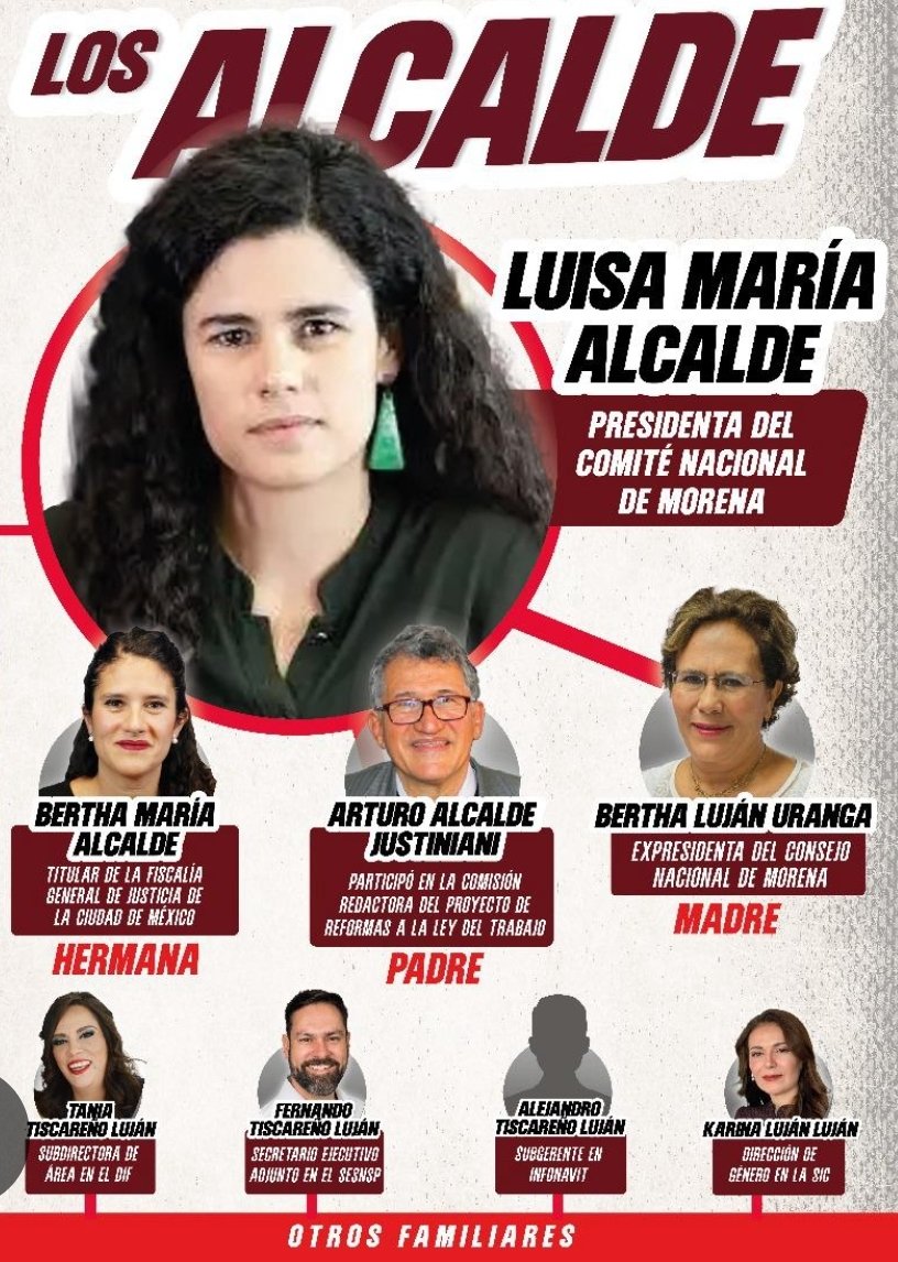 Opinóloga 😉 tweet media