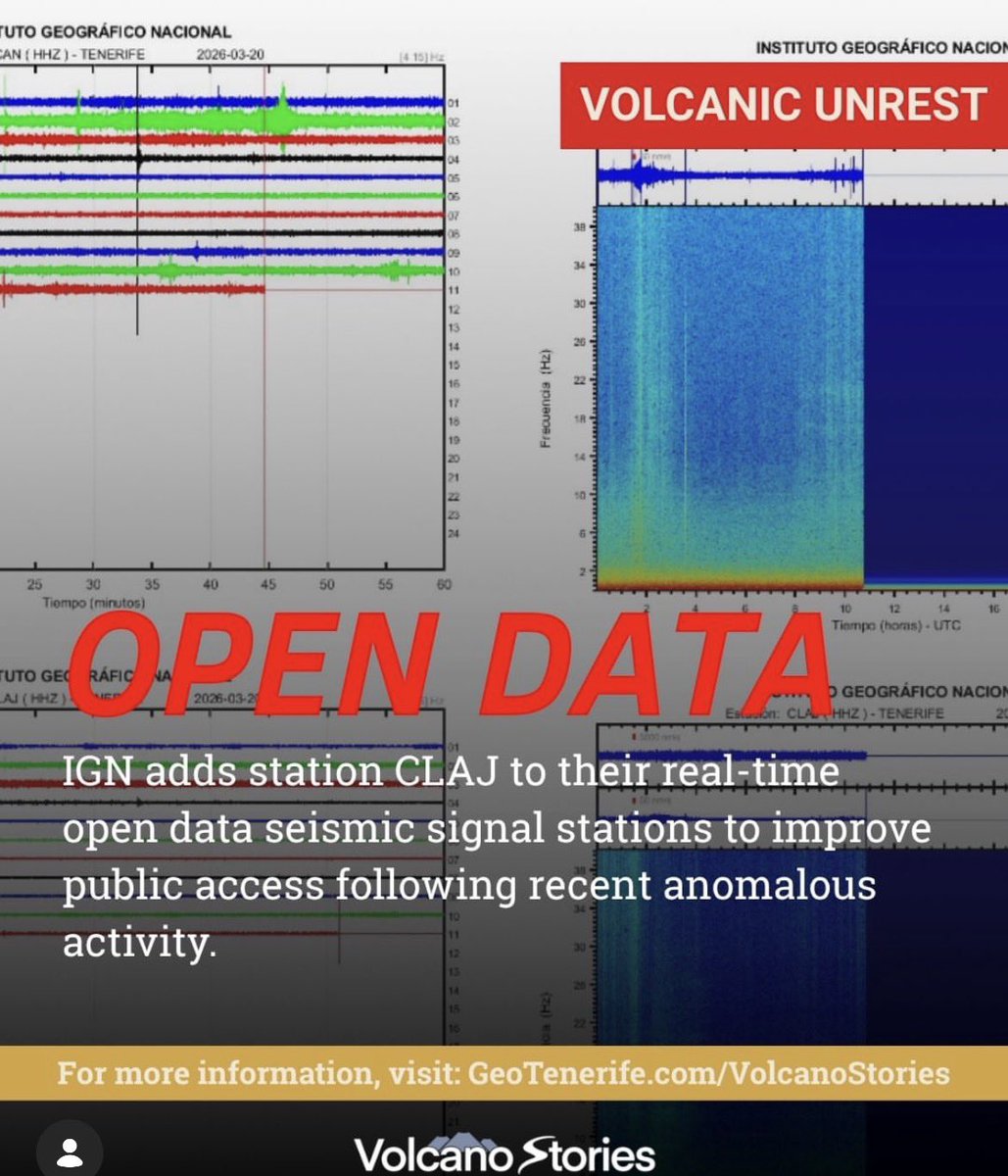 VOLCANO STORIES tweet media