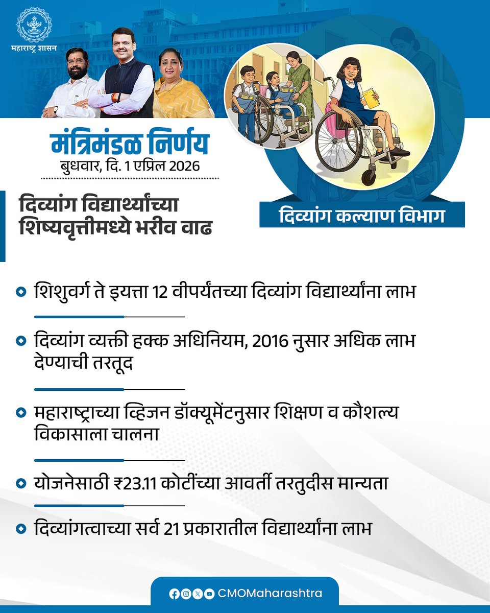 CMO Maharashtra tweet media