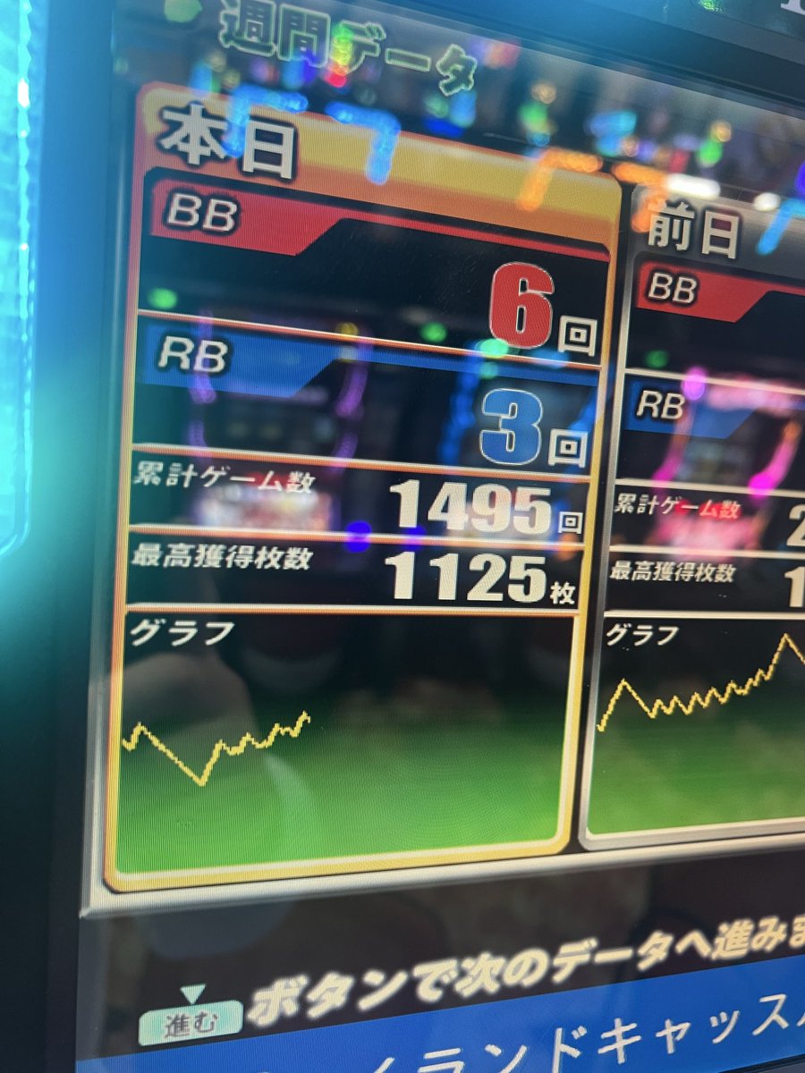 みずちゃ🌺アイカツ🌺はいいぞ tweet media