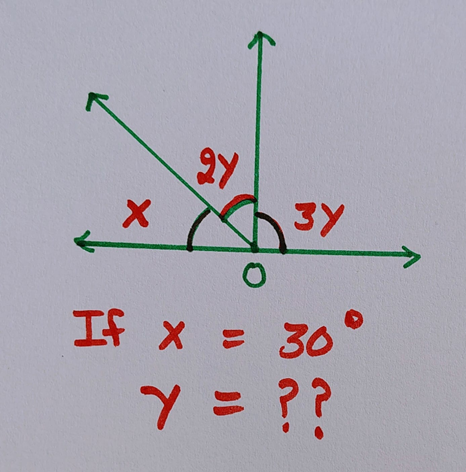 Math is Simple tweet media