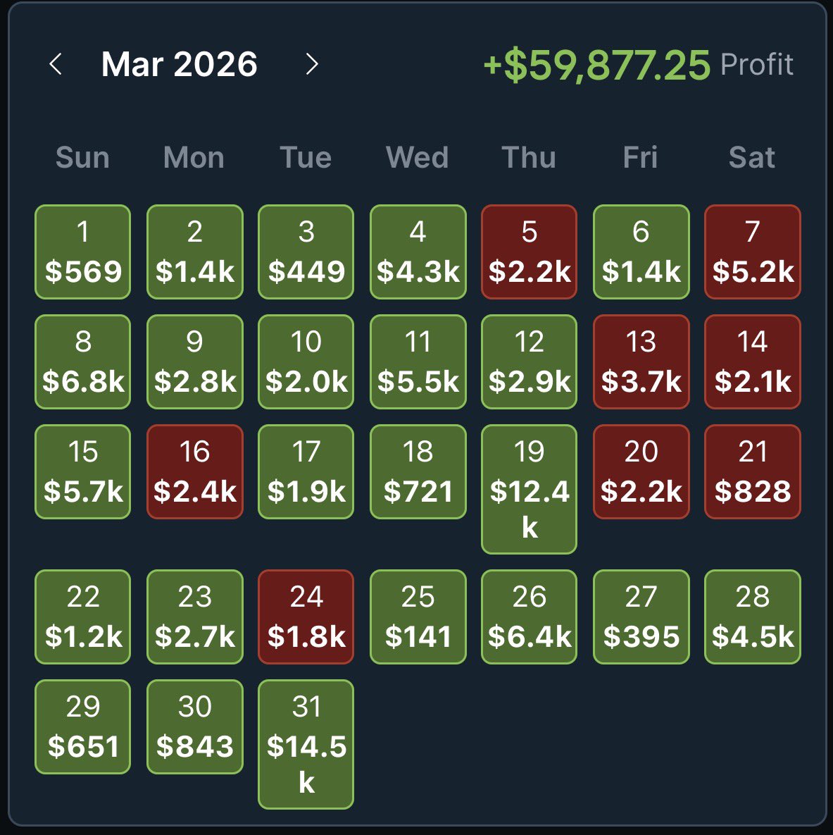 Florida Arber tweet media