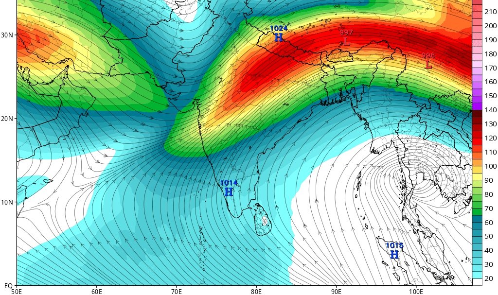 Debasish Jena tweet media