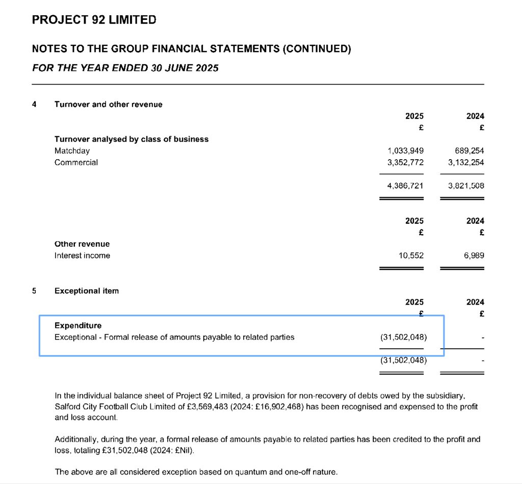 Kieran Maguire tweet media