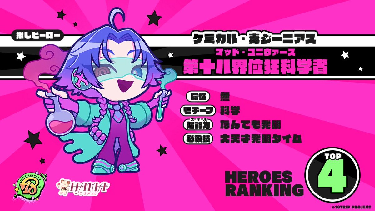 nemunosuke___'s tweet photo. 【18HEROES 推しヒーロー】

推しヒーローは『第十八界位狂科学者（マッド・ユニヴァース）』
超能力：なんでも発明

HAMAの街を守るヒーローをみんなで応援しよう！

#エイヒロ  #エイトリ https://t.co/5MJP4DpoIa