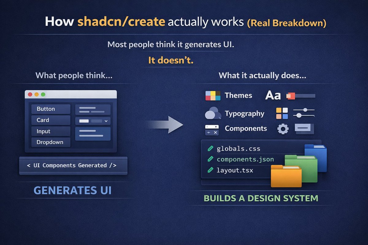 Ajay Patel tweet media