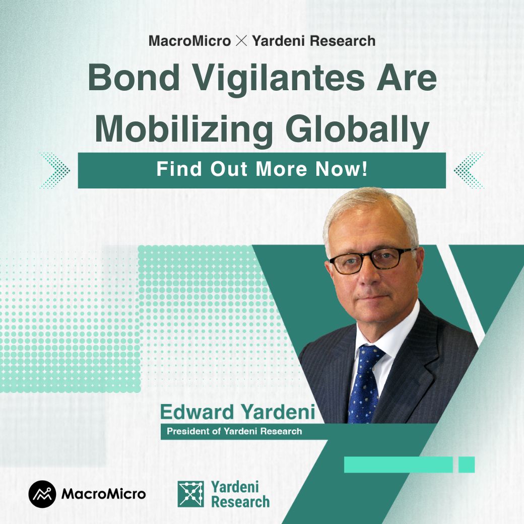 MacroMicro tweet media