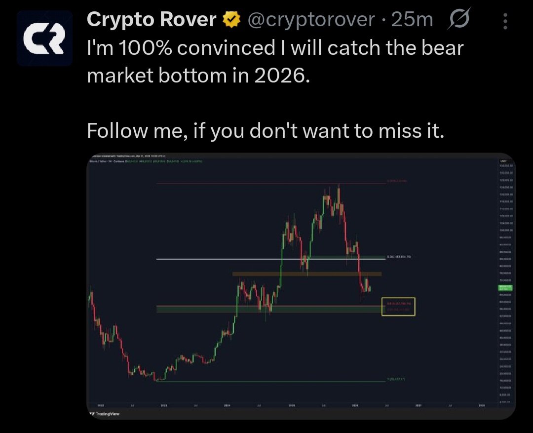 Sir-Nathan, The Dogg tweet media