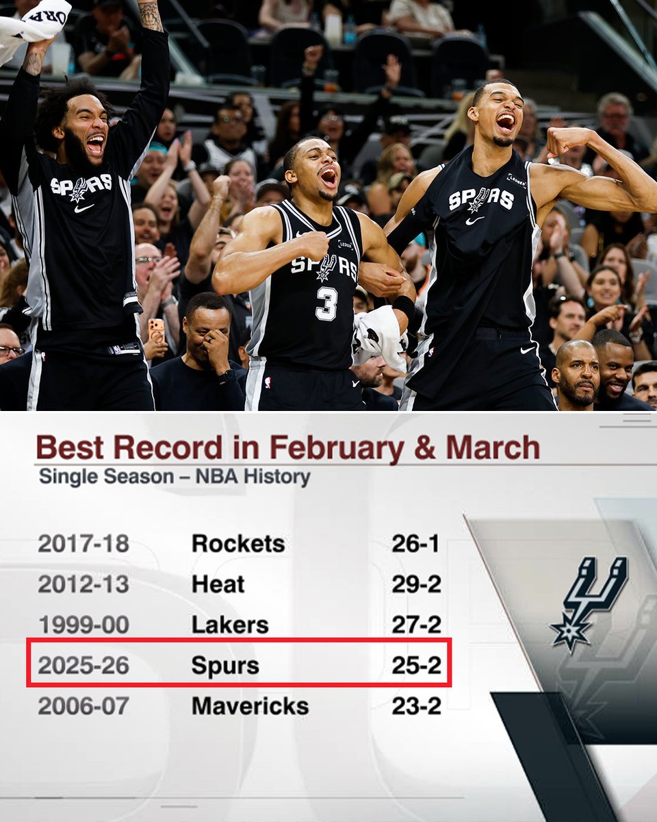 ESPN Insights tweet media