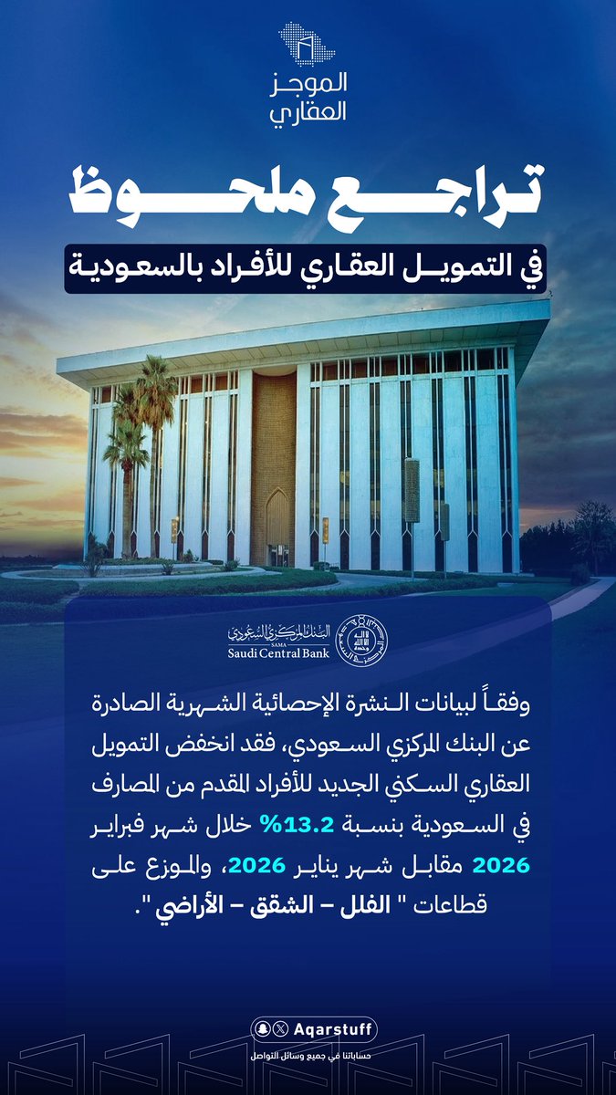 الموجز العقاري tweet media