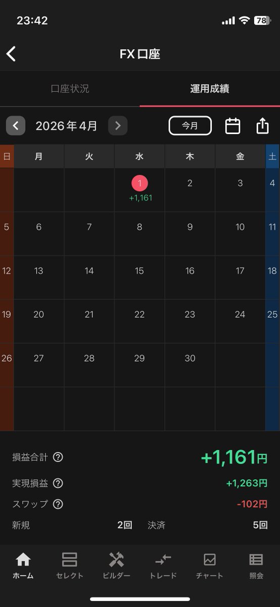ゆきママ tweet media