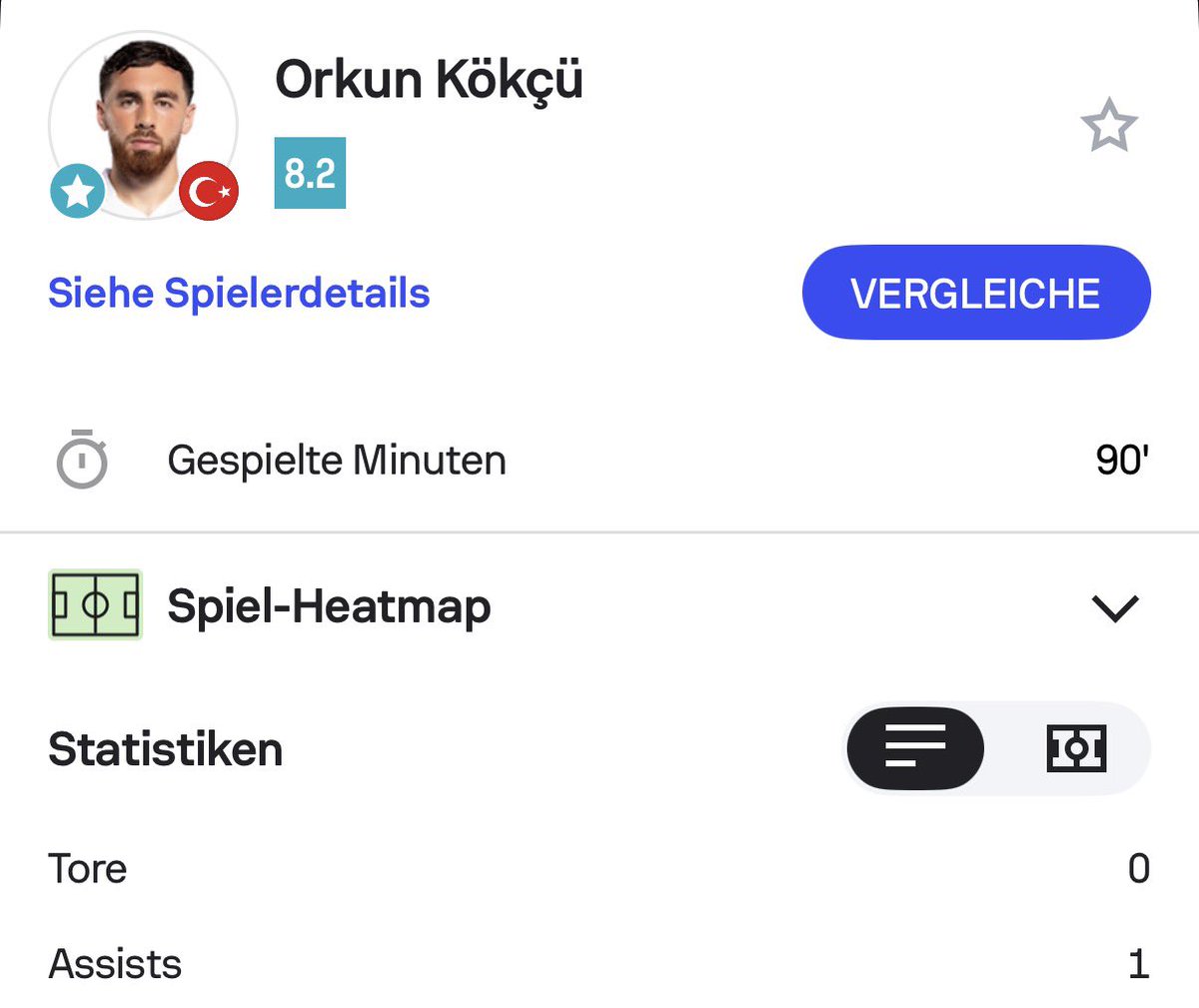 Hakan 🦅 tweet media