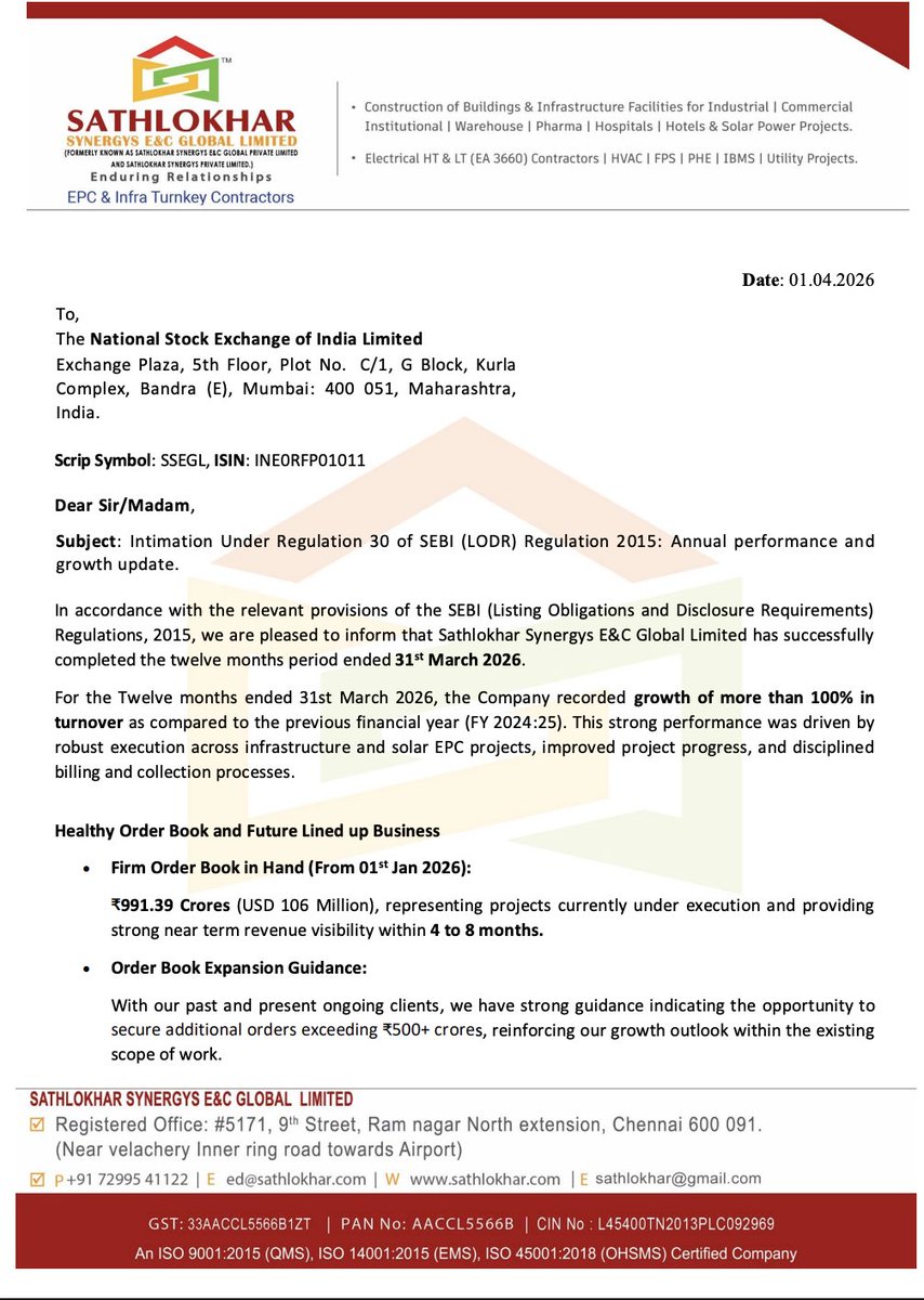 Pulse Of Profit tweet media