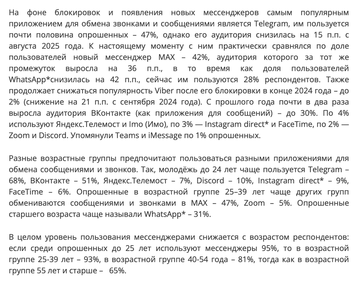 Denis Mikhailov tweet media