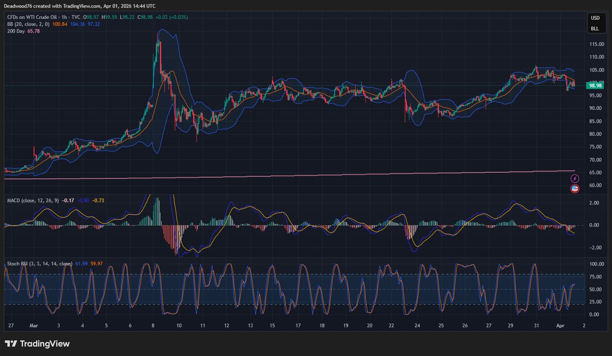 TheDeadwood tweet media