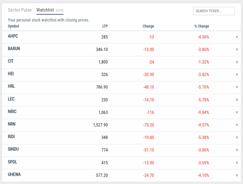 Suman Shrestha 🇳🇵 tweet media