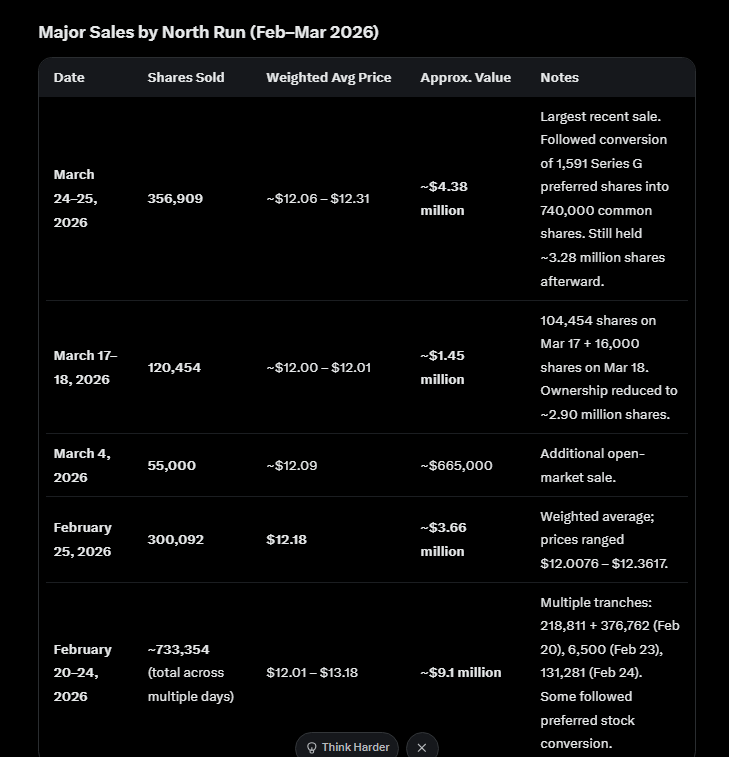 🦄 Fund.Drone.DefenseTech.Photonics $LPTH $UMAC 🐋 tweet media