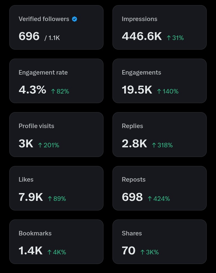 Prithvi Yadav tweet media