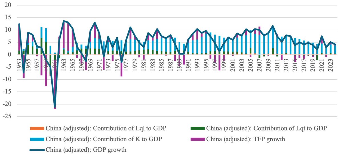 ꥟ ENTELECHEIA ꥟ tweet media