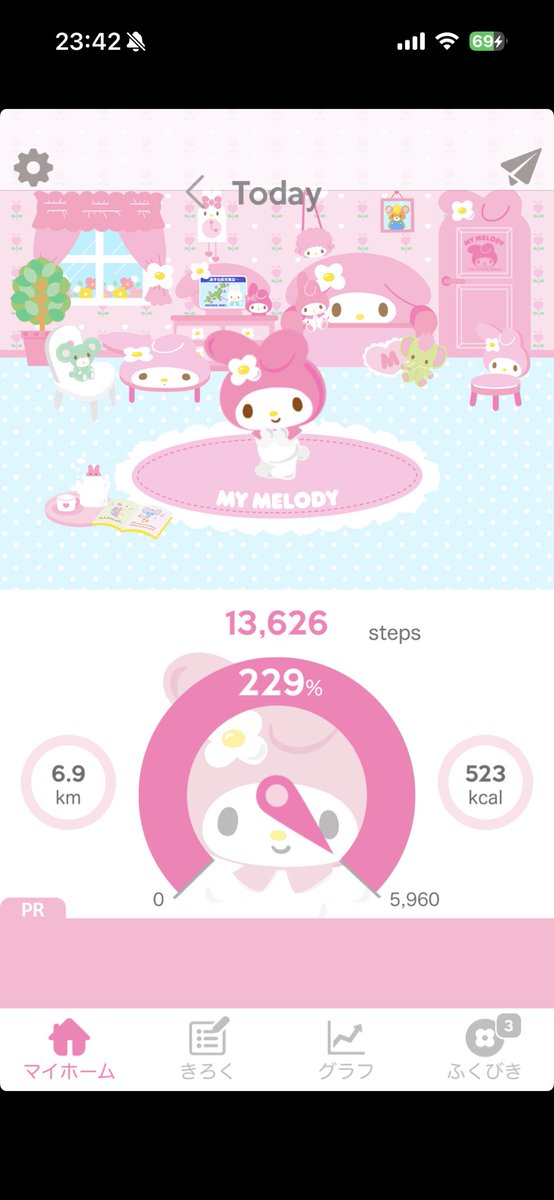 ちゃちゃ꒷꒦ 𓏲𝟸ᩚ tweet media