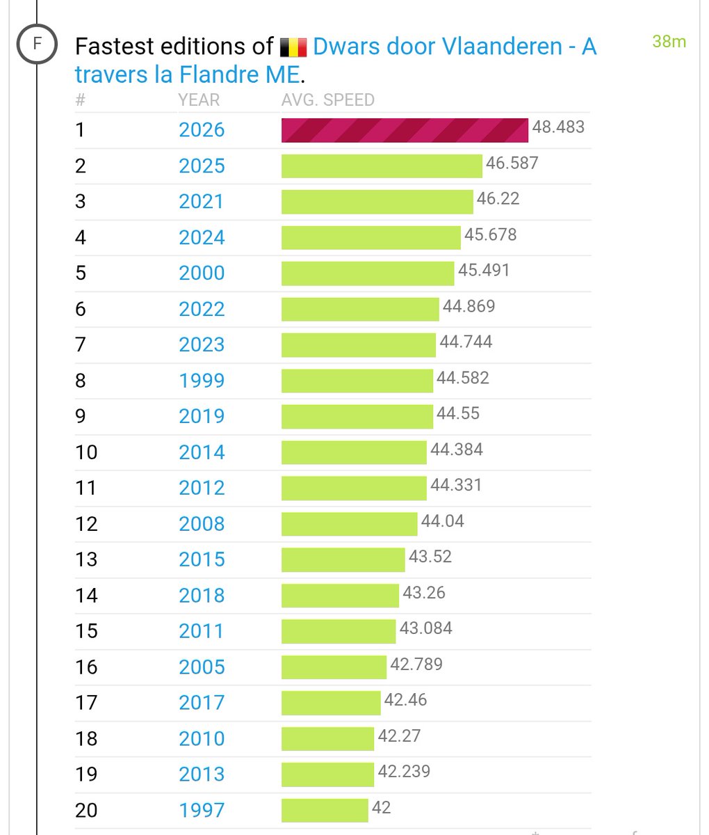 Mihai Simion tweet media