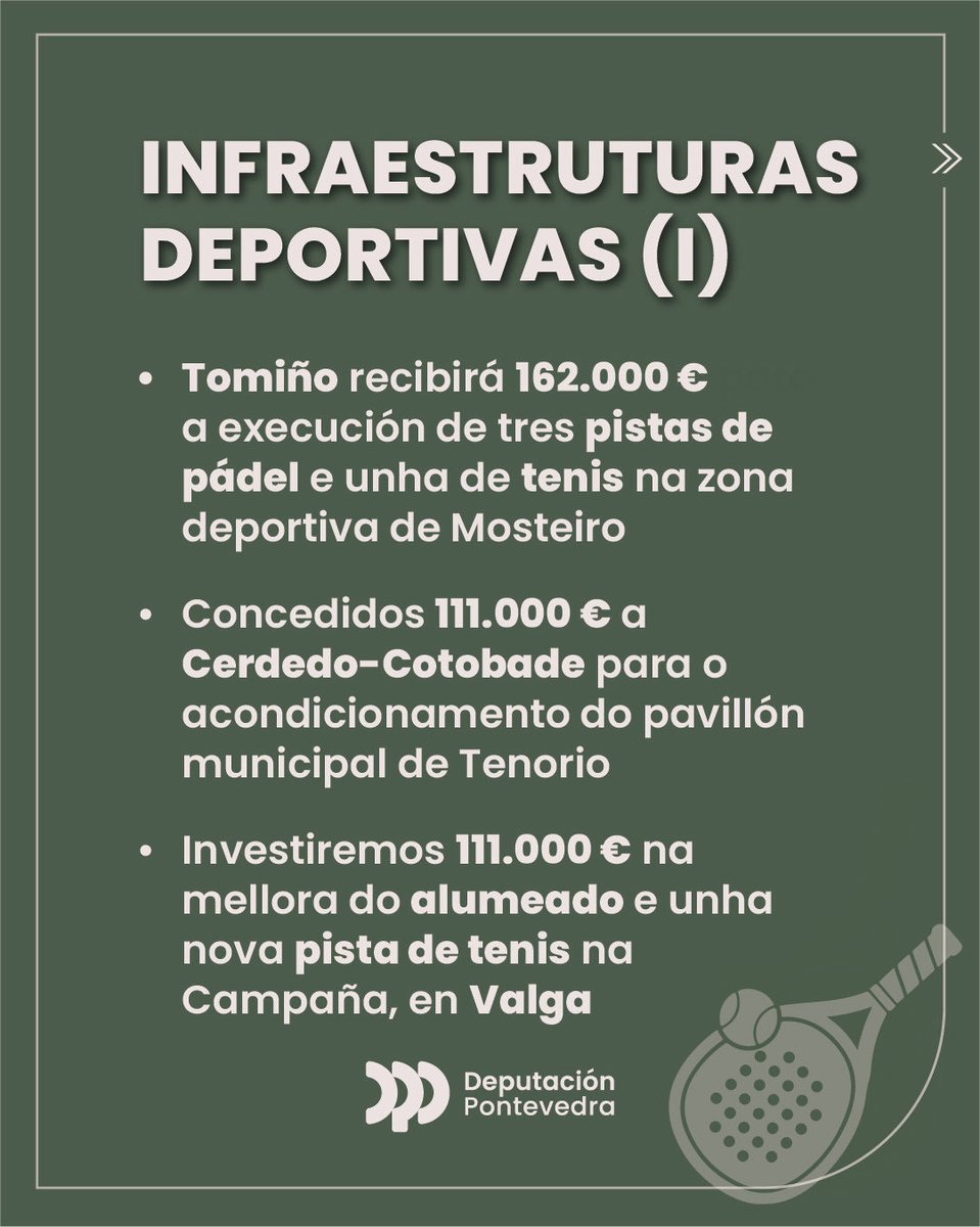 Deputación Pontevedra tweet media
