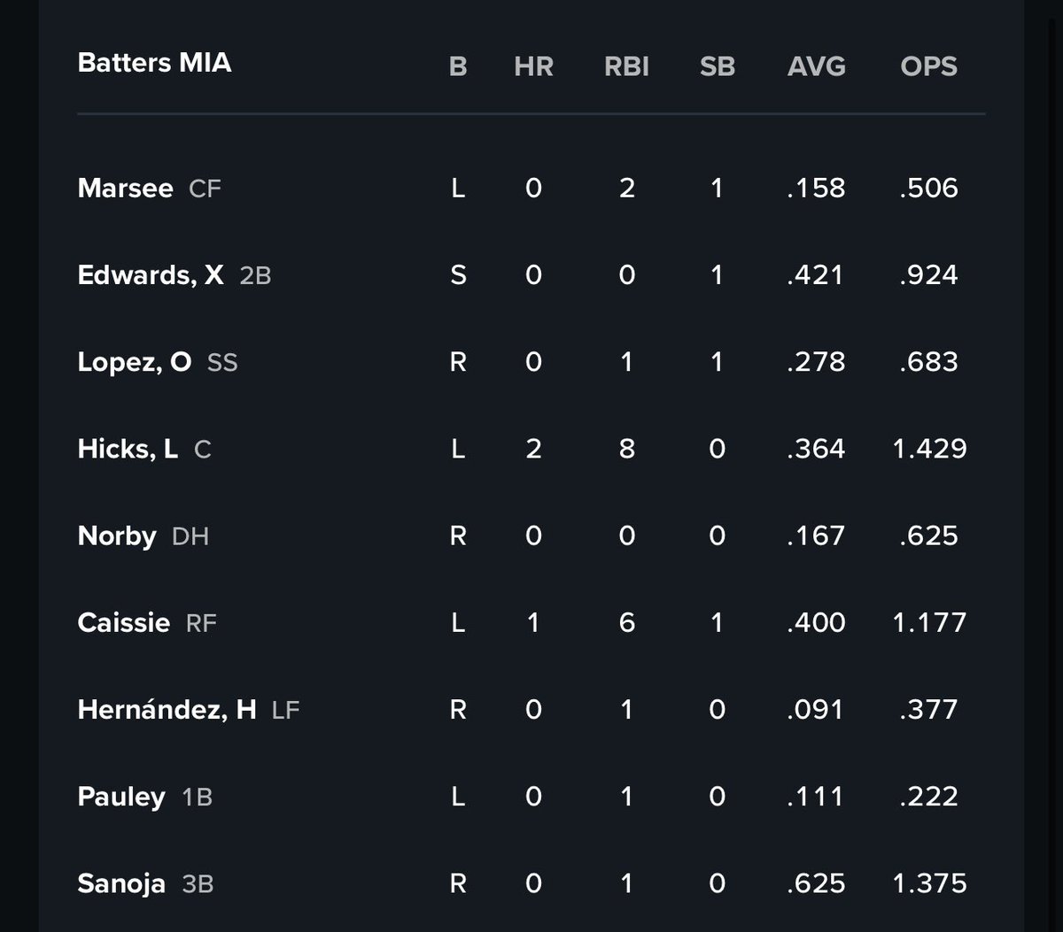 Isaac Azout tweet media