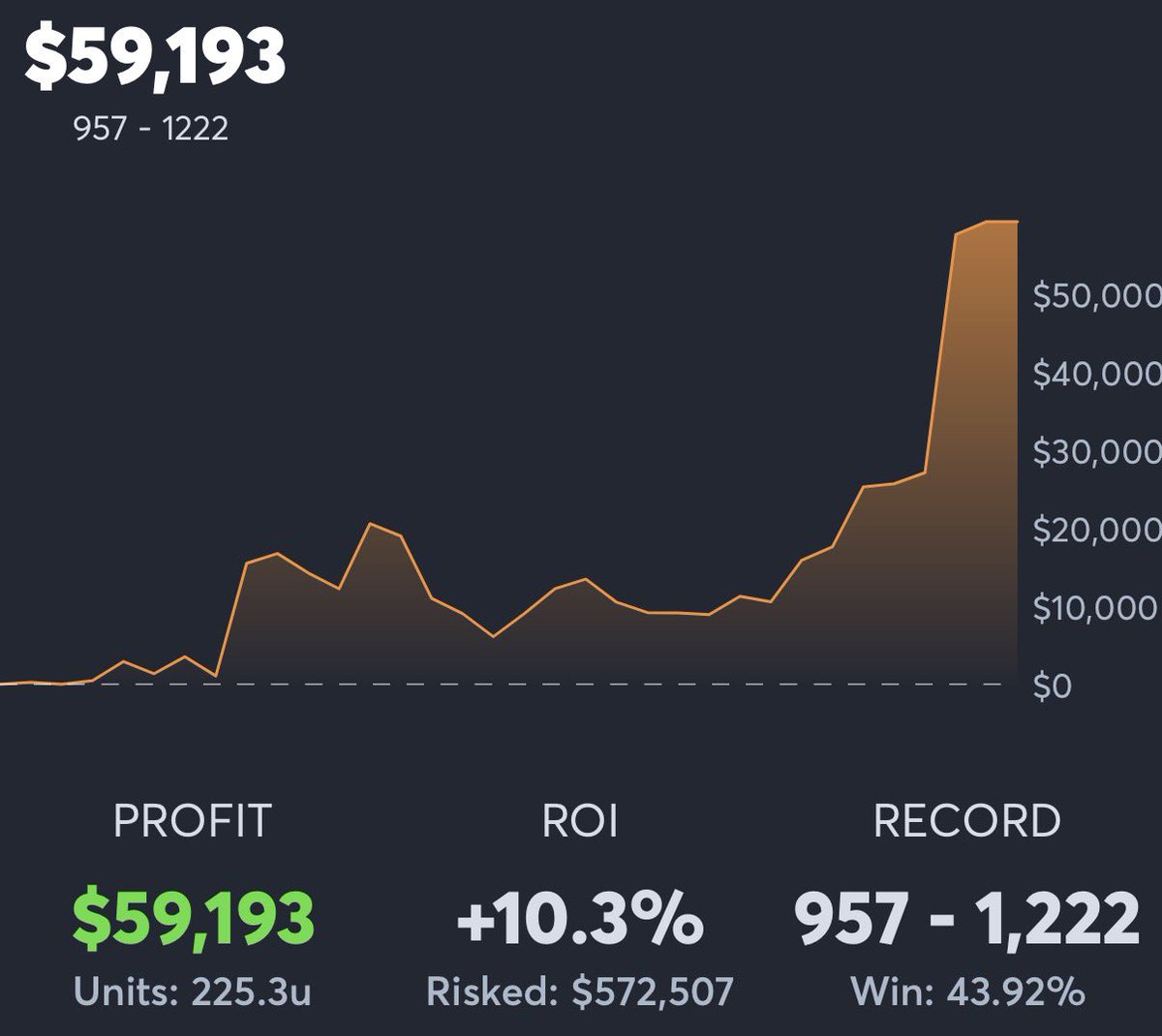 Florida Arber tweet media