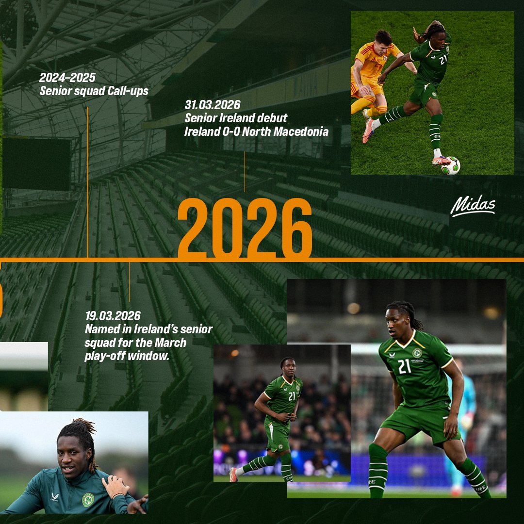 Midas Sports Management tweet media