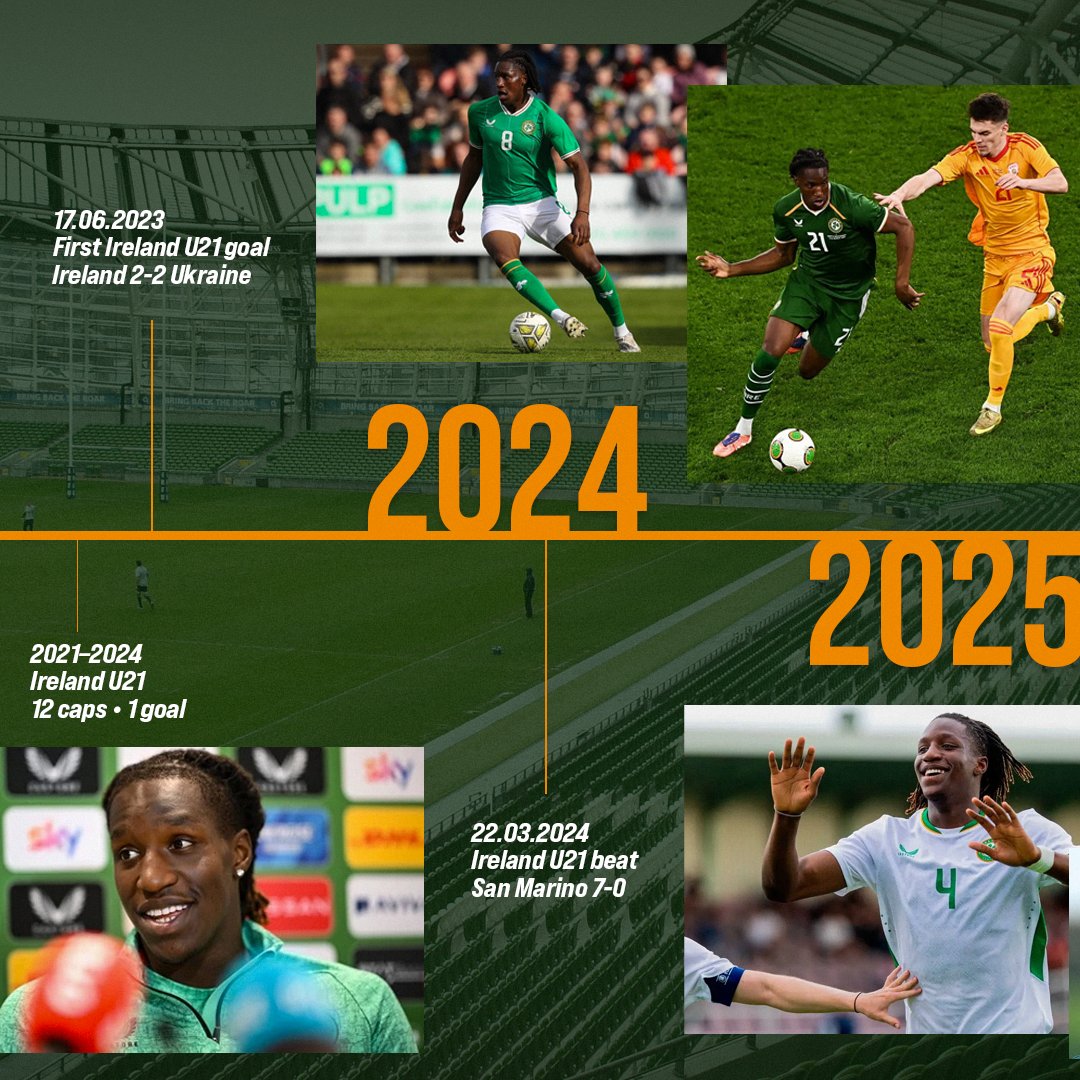 Midas Sports Management tweet media