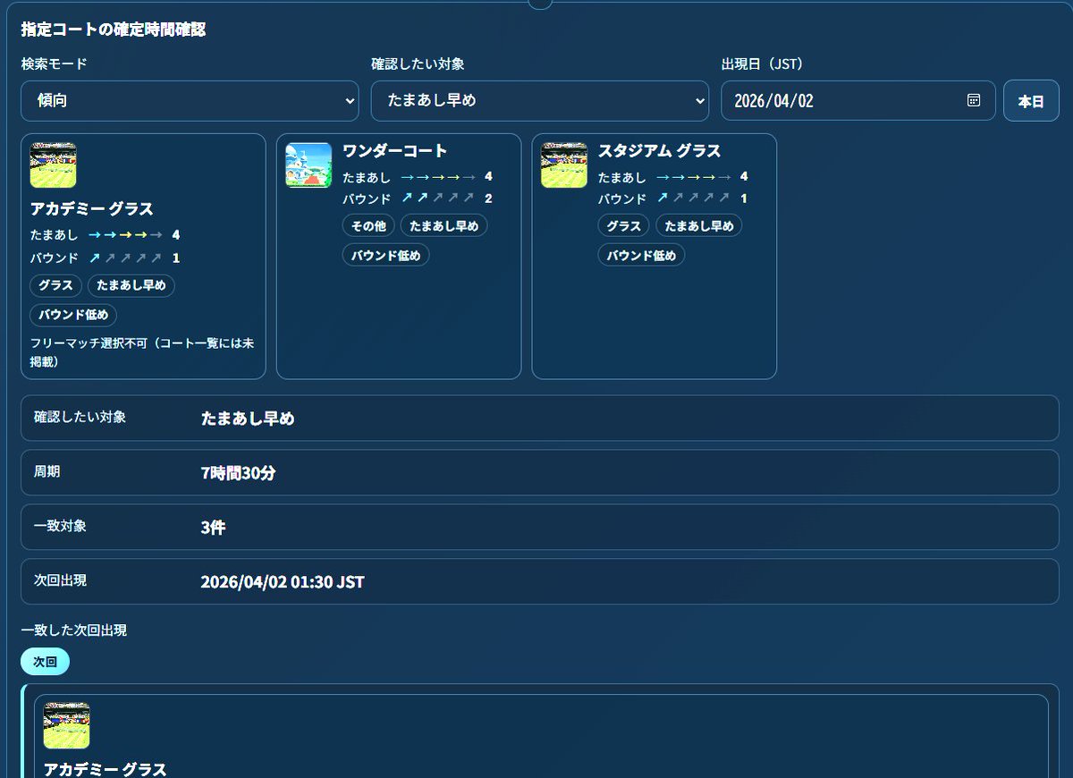 るな☆くろっく(Lu:Na:Clock) tweet media