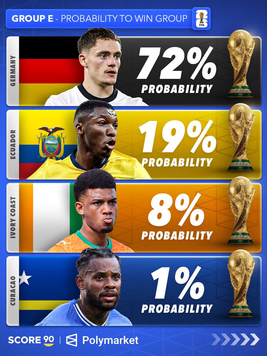 ElyKn🇨🇮💙❤️ tweet media