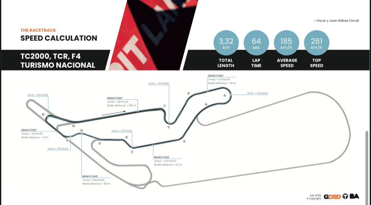 Nico Peix tweet media