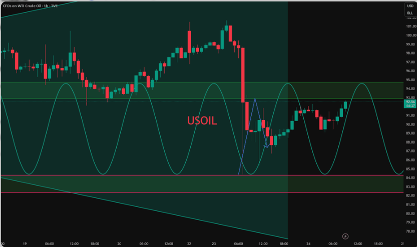 Alisson Oliveira tweet media