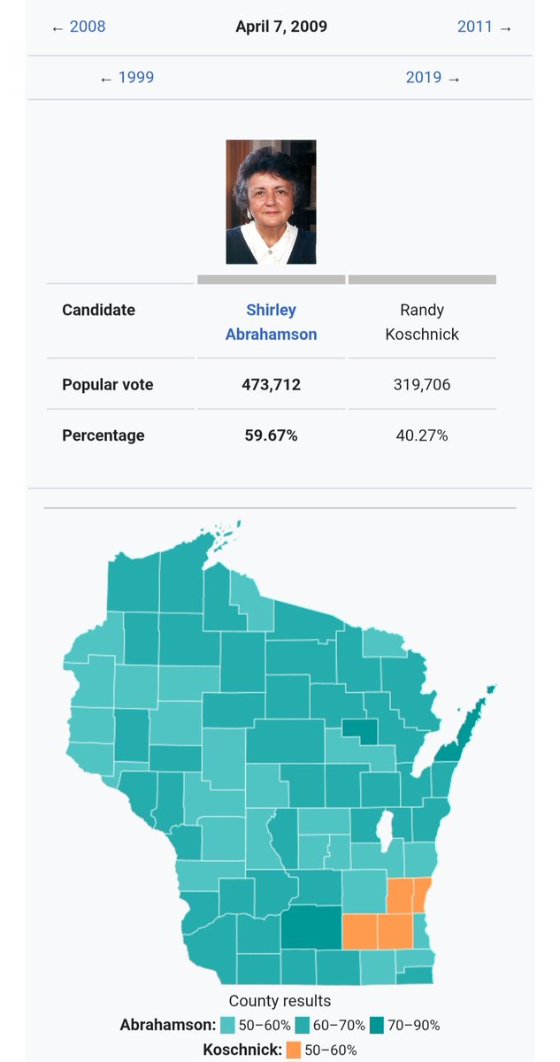 Kesha Fan in Wisconsin tweet media