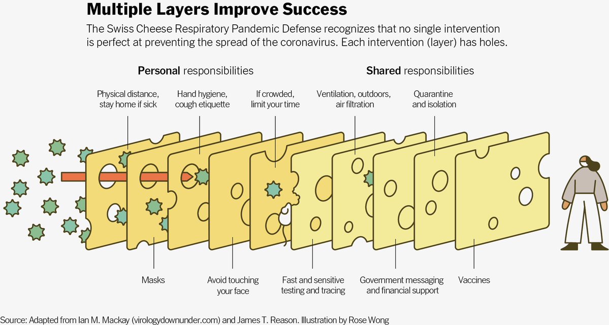 Dr. Marcus Shepard tweet media