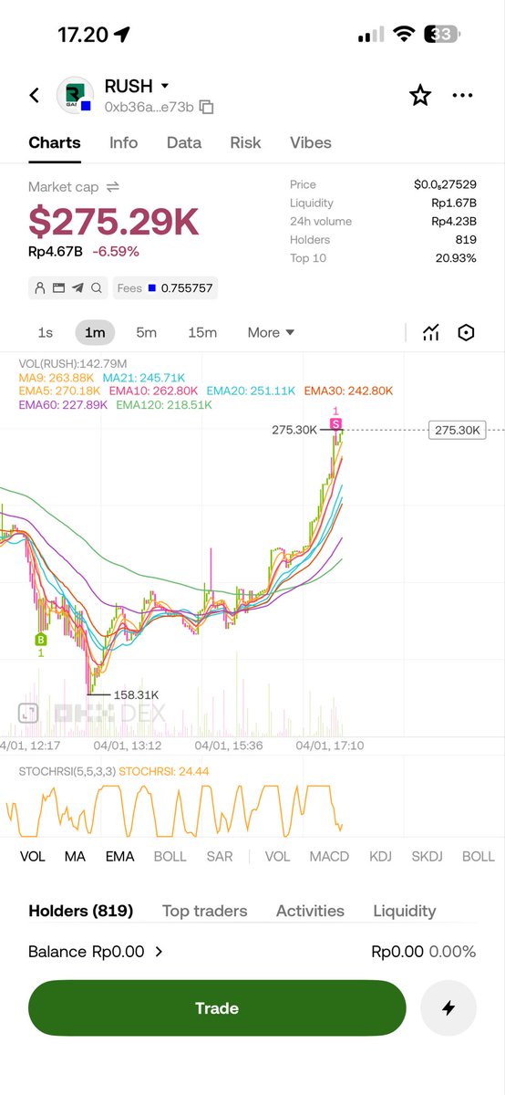 Ravenclaws.base.eth tweet media