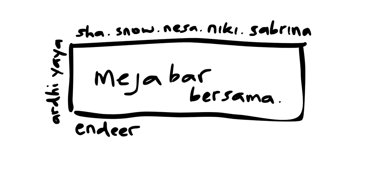 ⋆. 𐙚 ˚ Shasha. || 🥃🪽 tweet media