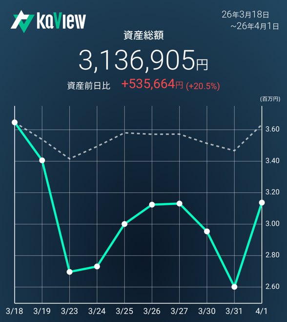 あある tweet media
