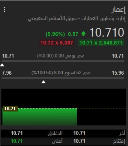 تاسي tweet media