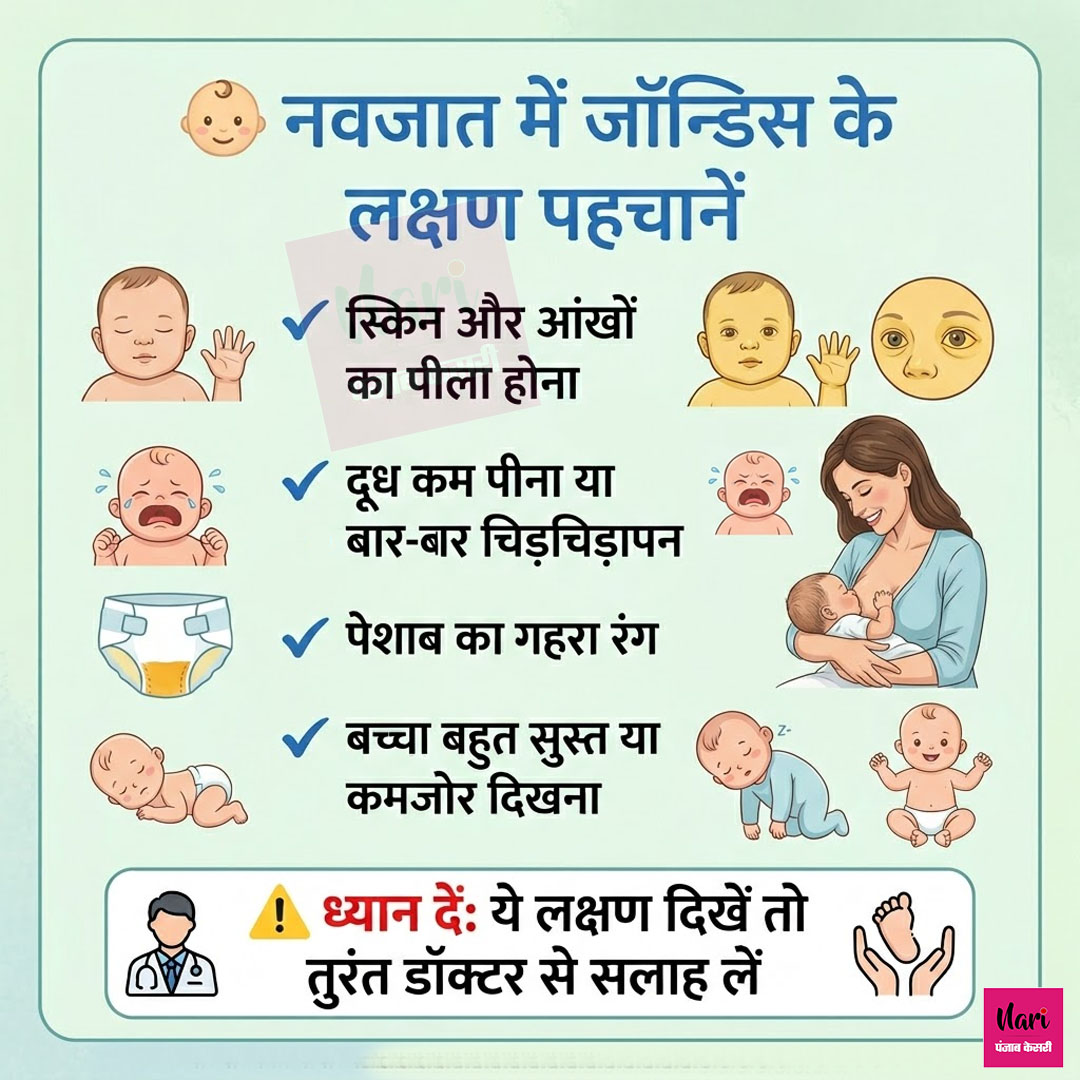 NariKesari's tweet image. 👶 नवजात में जॉन्डिस के लक्षण पहचानें 👇

#NewbornCare #Jaundice #BabyHealth #Health