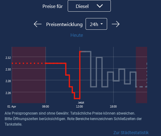 Stefan Hachmann tweet media