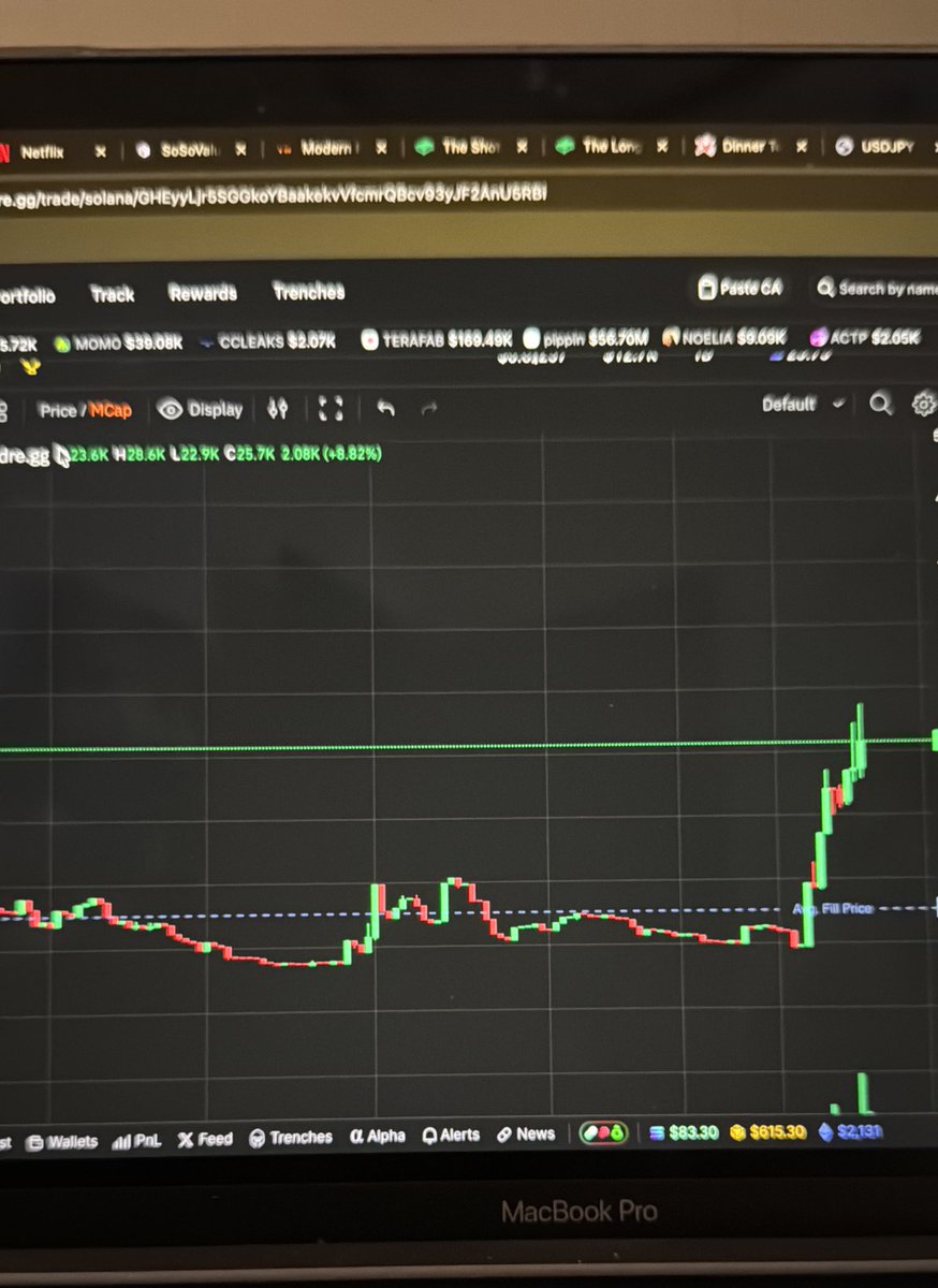 ONCHAINBADDIE1's tweet image. They found #the $kitkat 👀 send it to million with immediate alacrity