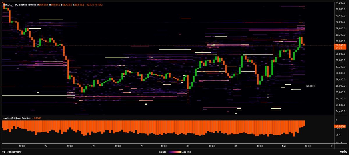 Nico || Cryptoc1N tweet media