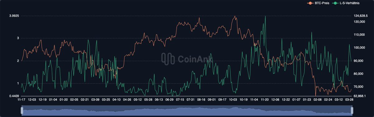 Nico || Cryptoc1N tweet media