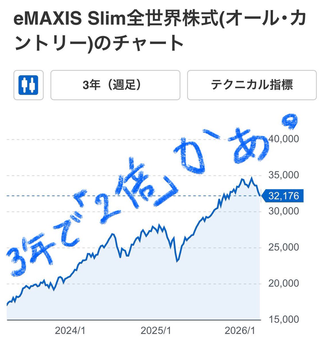 かぴさん tweet media