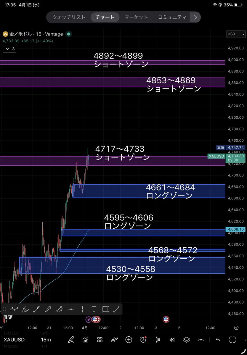 大谷教授@金トレ大学 tweet media